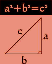 pythagoras theorem discovered by indians